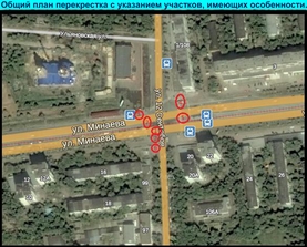 12 �������� - �������